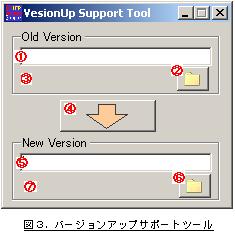 VersionUp Support Tool